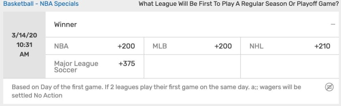 Screen Shot 2020-03-12 at 2.13.30 PM